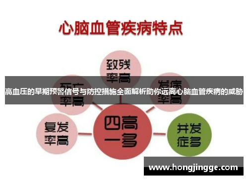 高血压的早期预警信号与防控措施全面解析助你远离心脑血管疾病的威胁
